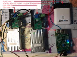 FC302 Data radio UHF+VHF