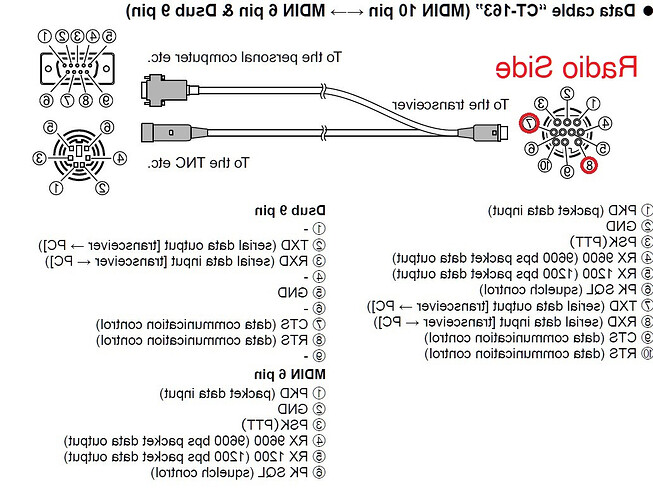 Yaesu-ftm-6000-pinout2.jpeg