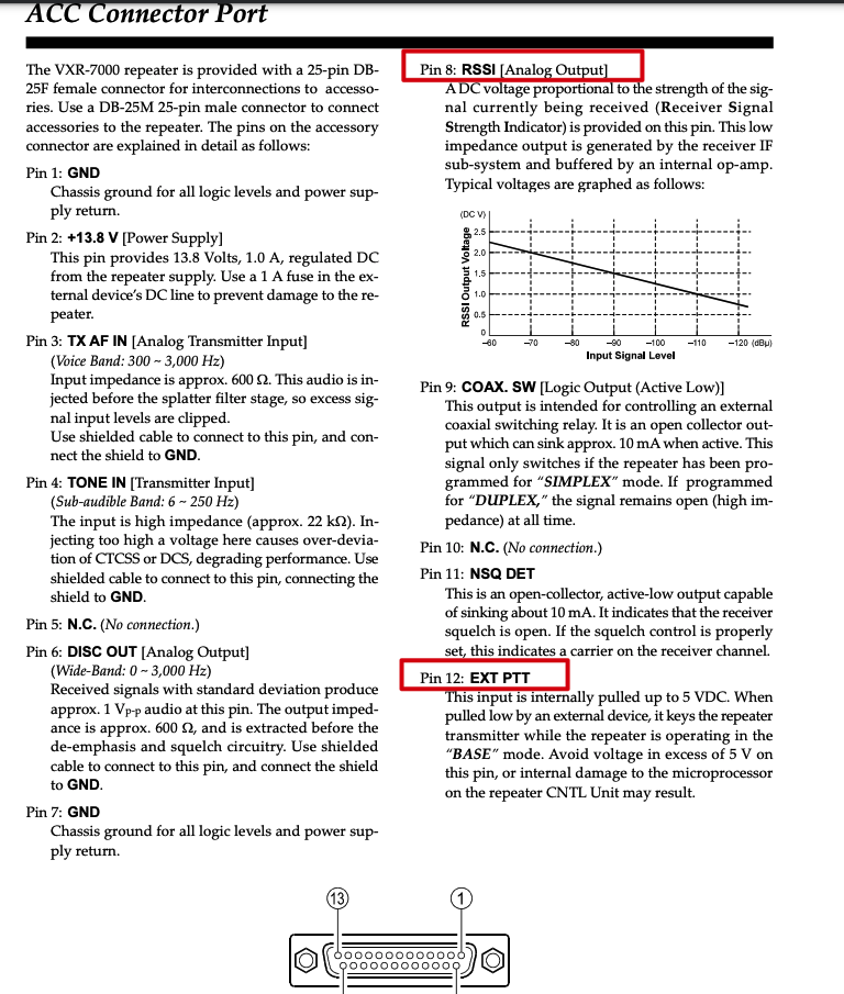 Vertex VXR-7000-ACC-DB25-def1.png